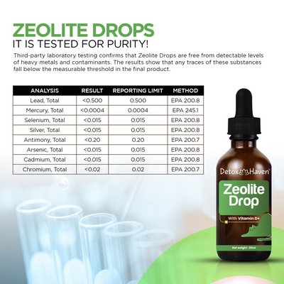 Detox Haven® Zeolite Pack